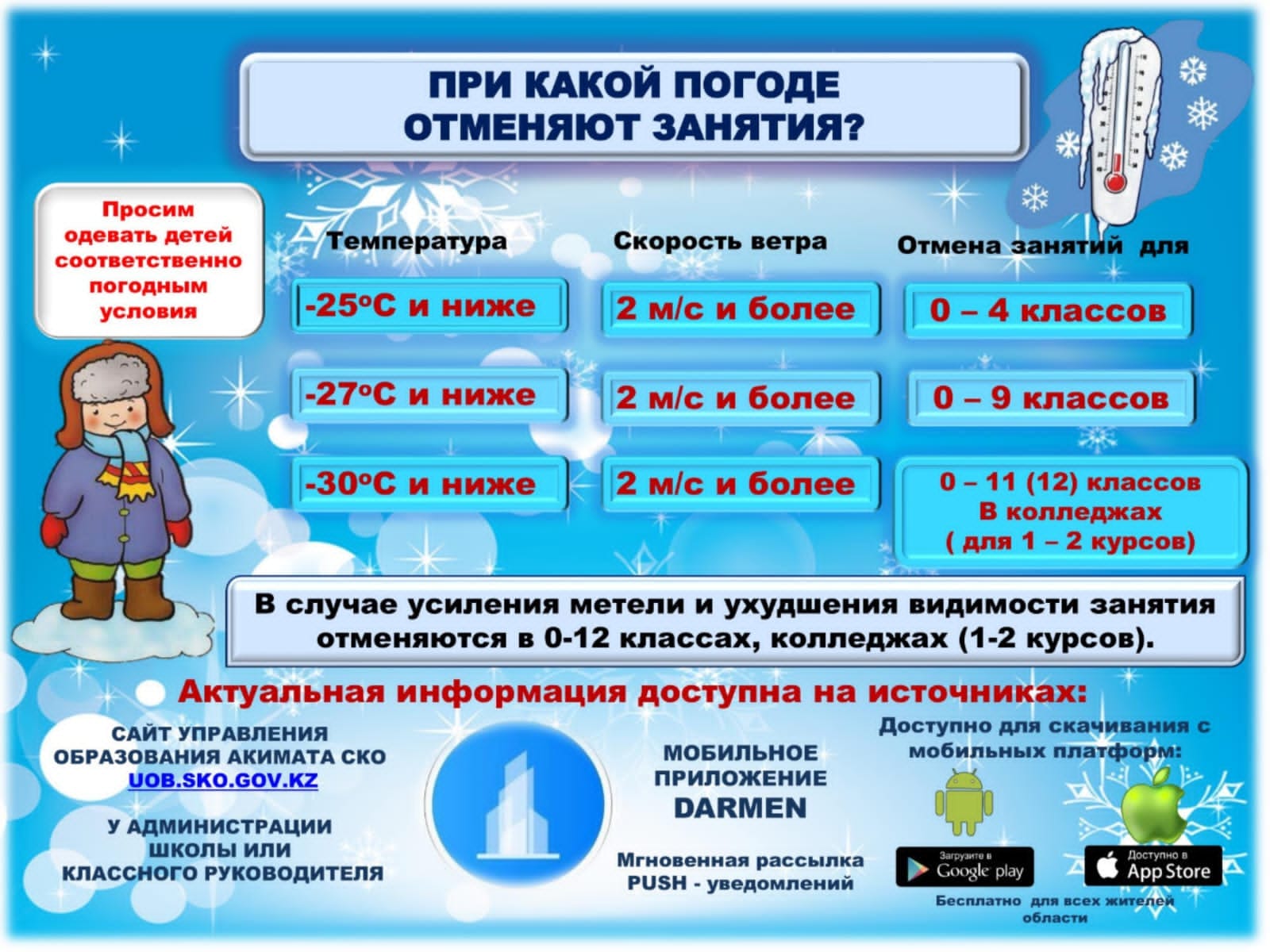 При какой погоде отменяют  занятия?