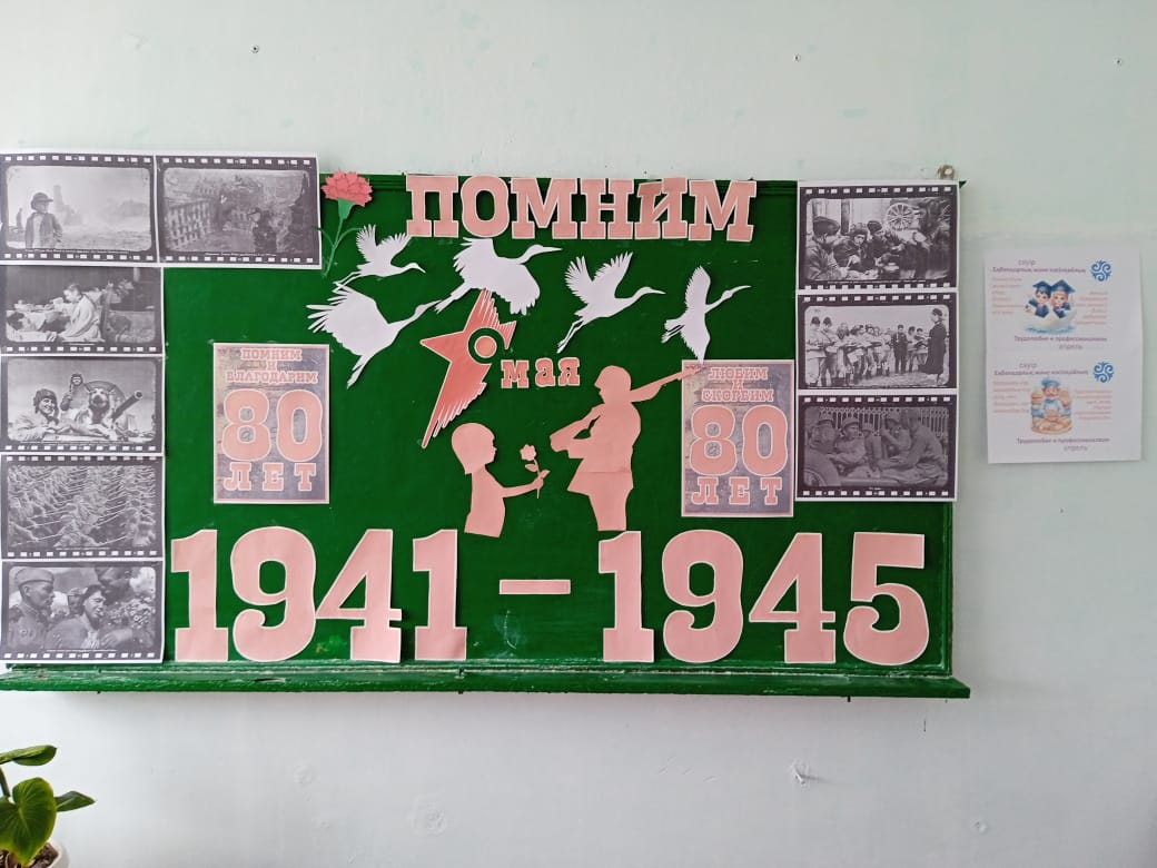 Тема: &quot;Мы помним Вас&quot; классный час в 8 классе
